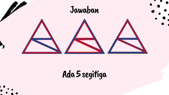 Ada yang jawabannya keliru?