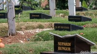 Pada hari Rabu (15/9), terdapat 267 orang meninggal dan total kasus kematian akibat COVID-19 di Indonesia menjadi 139.682.