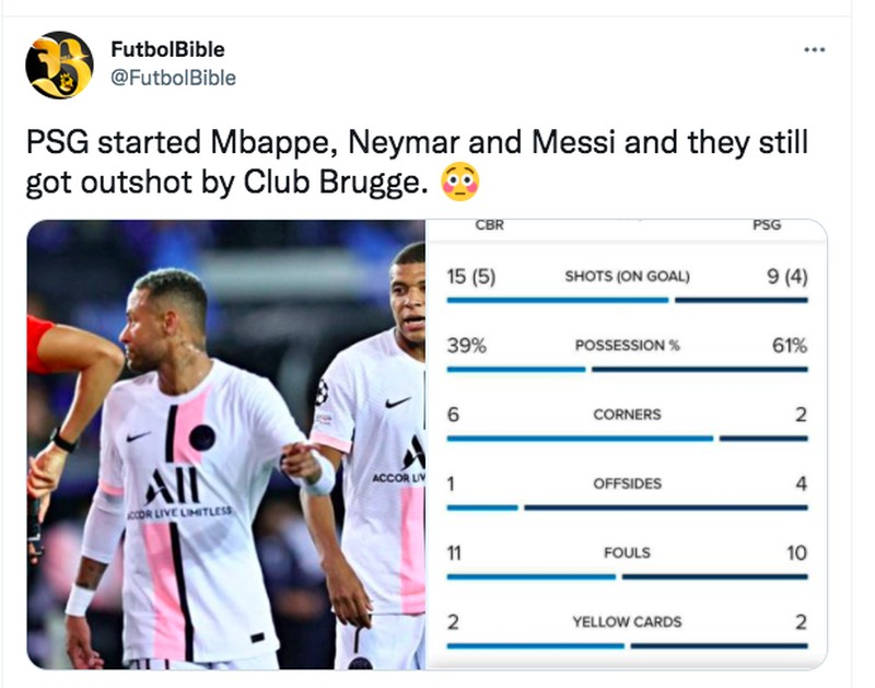 Meme Messi Club Brugge
