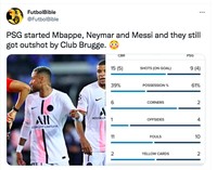 Meme Messi Club Brugge Meme Messi Club Brugge