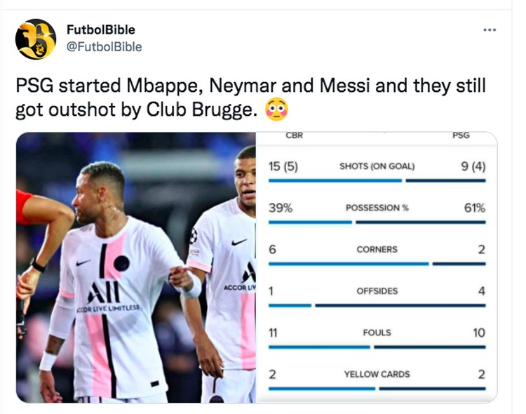 Meme Messi Club Brugge Meme Messi Club Brugge