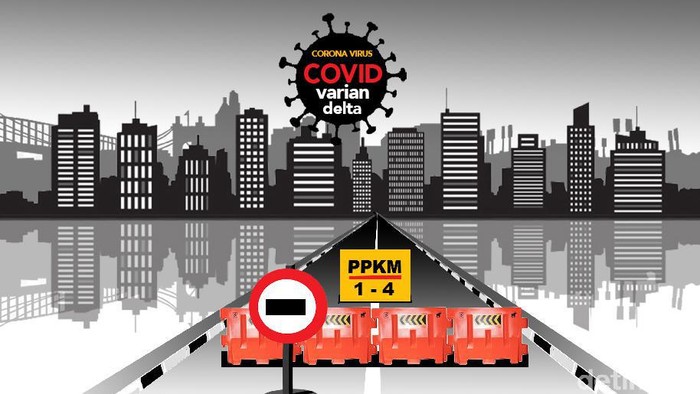 PPKM Level 3 Artinya Apa? Ini Aturan Terbaru Sesuai Inmendagri