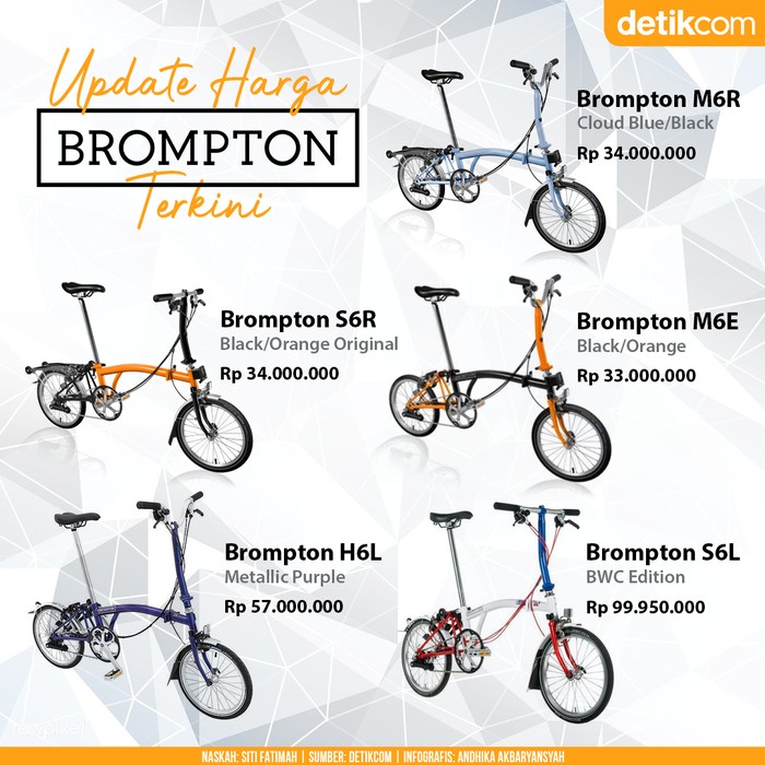 Update Harga Brompton Update Harga Brompton