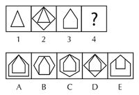 11 Soal Figural CPNS 2021 Dan Pembahasannya, Bisa Untuk Latihan!