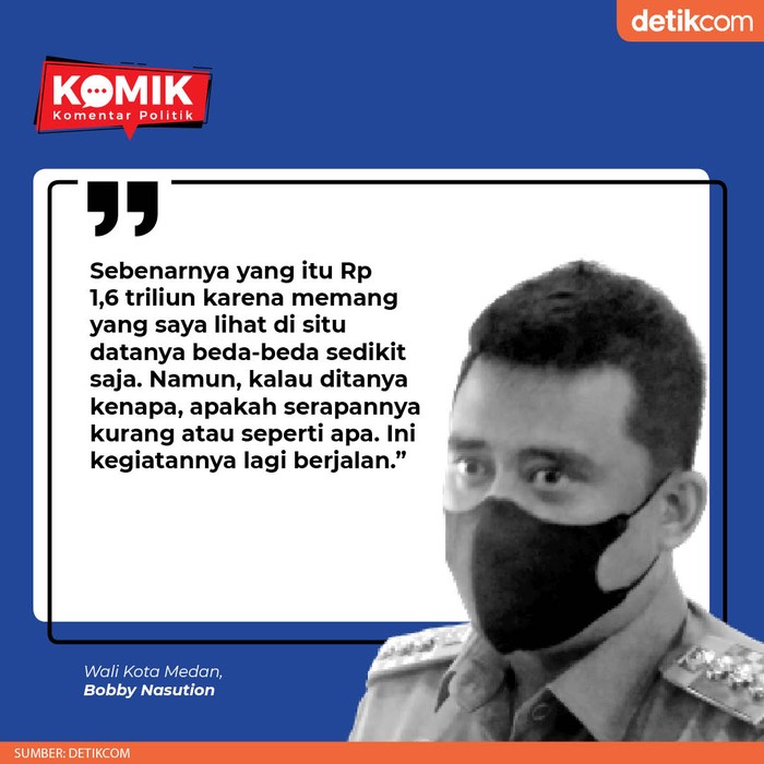 Jokowi Menyentil, Bobby Menjawab (Tim Infografis detikcom)