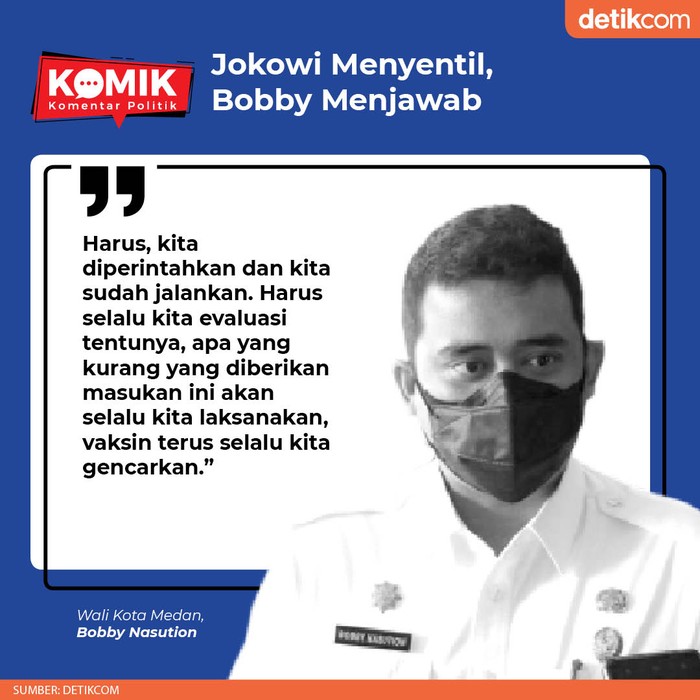 Jokowi Menyentil, Bobby Menjawab (Tim Infografis detikcom)