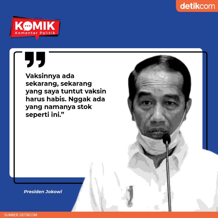 Jokowi Menyentil, Bobby Menjawab (Tim Infografis detikcom)