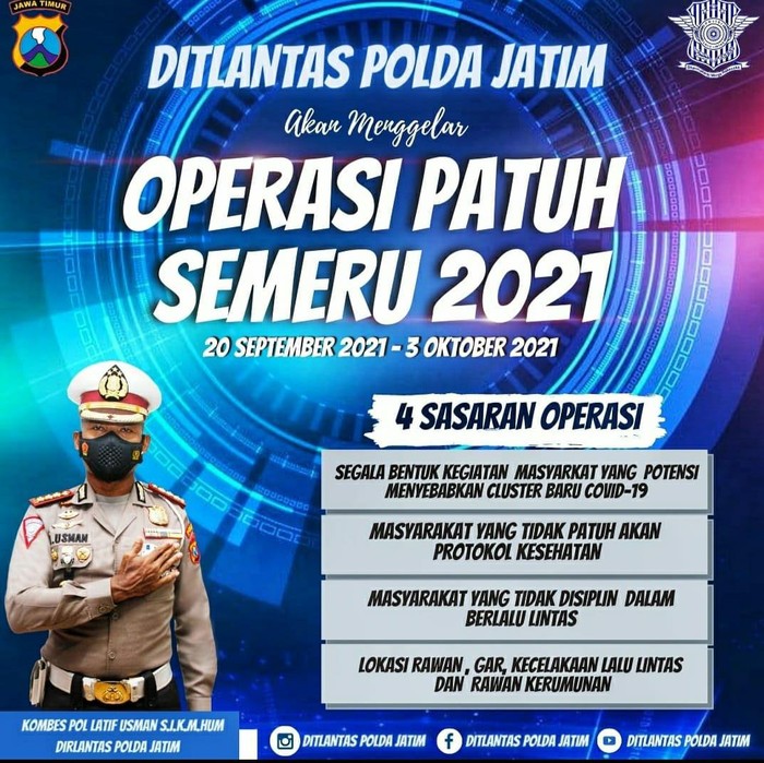 Polda Jatim bakal menggelar Operasi Patuh Semeru mulai 20 September hingga 3 Oktober 2021. Ada empat poin sasaran utama, dalam operasi yang digelar selama 14 hari itu.