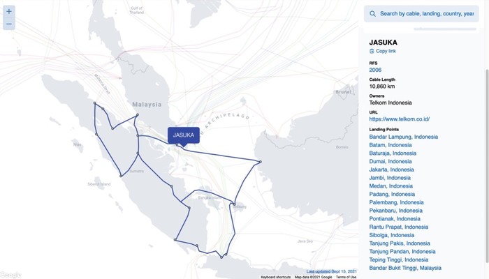 Sistem Komunikasi Kabel Laut (SKKL) Jawa-Sumatera-Kalimantan (Jasuka) milik Telkom.