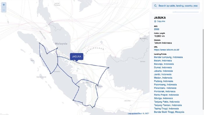 Sistem Komunikasi Kabel Laut (SKKL) Jawa-Sumatera-Kalimantan (Jasuka) milik Telkom.