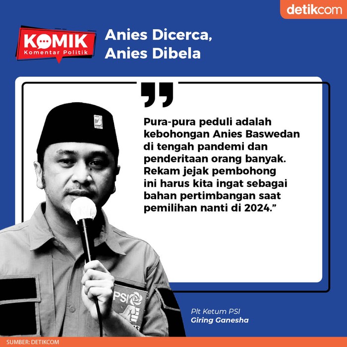 Anies Dicerca, Anies Dibela (Tim Infografis detikcom)