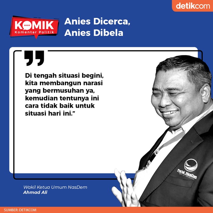 Anies Dicerca, Anies Dibela (Tim Infografis detikcom)