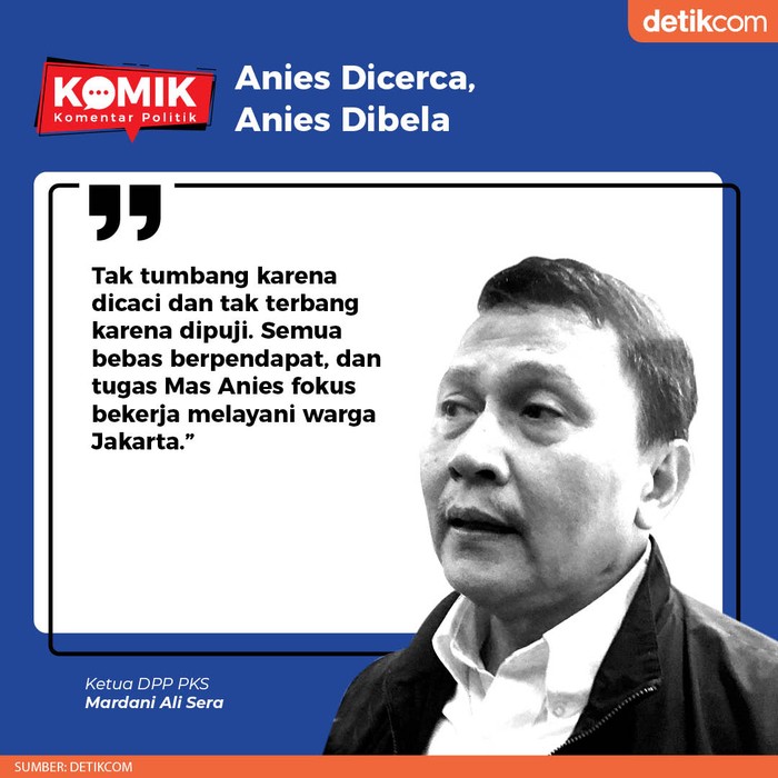 Anies Dicerca, Anies Dibela (Tim Infografis detikcom)