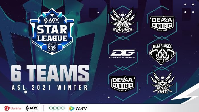 6 Tim Terbaik Arena of Valor Siap Perebutkan Gelar Juara ASL 2021 Winter