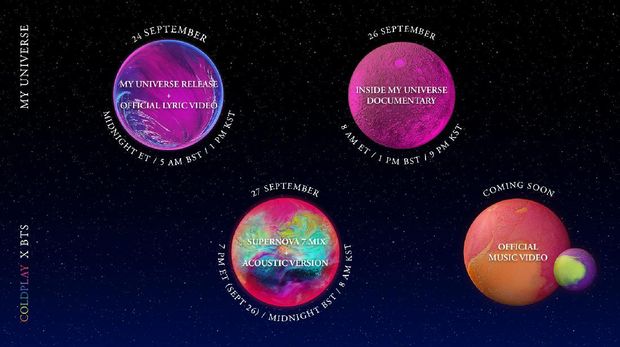 Jadwal perilisan rangkaian kolaborasi BTS dan Coldplay lewat My Universe