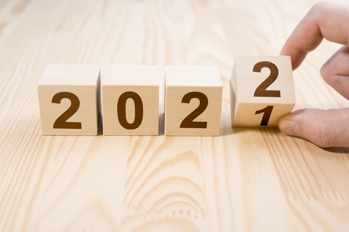 Kalender 2022