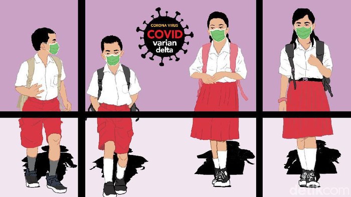 Klaster Sekolah Covid: Data Terbaru Klaster PTM di Situs Kemdikbud