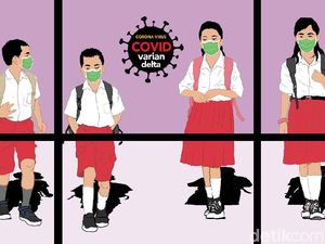 Klaster Sekolah COVID: Data Terbaru Klaster PTM di Situs Kemdikbud