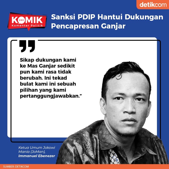 Sanksi PDIP Hantui Dukungan Pencapresan Ganjar (Tim Infografis detikcom)