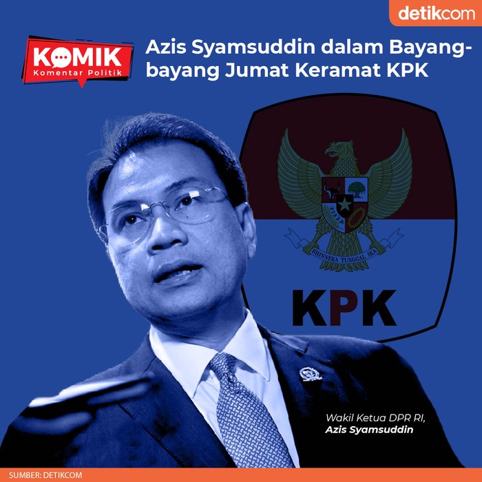 Azis Syamsuddin dalam Bayang-bayang Jumat Keramat KPK (Tim Infografis detikcom) Azis Syamsuddin dalam Bayang-bayang Jumat Keramat KPK (Tim Infografis detikcom)