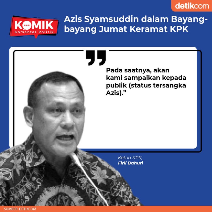 Azis Syamsuddin dalam Bayang-bayang Jumat Keramat KPK (Tim Infografis detikcom) Azis Syamsuddin dalam Bayang-bayang Jumat Keramat KPK (Tim Infografis detikcom)