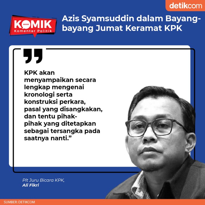 Azis Syamsuddin dalam Bayang-bayang Jumat Keramat KPK (Tim Infografis detikcom)