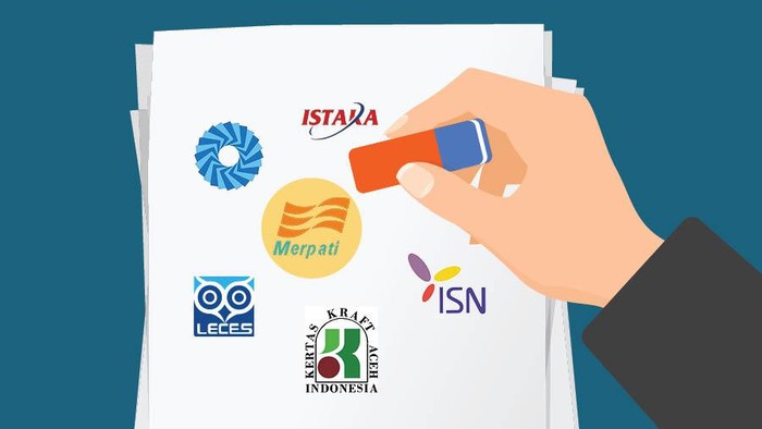 Infografis Kondisi Ngenes 7 BUMN