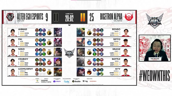 Win Streak Alter Ego Patah Oleh Robot Merah Bigetron Alpha