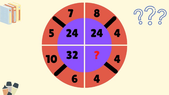 Teka-teki Ini Bisa Jadi Suplemen 'Pengencer' Otak, Yuk Tingkatkan IQ Kamu!