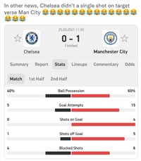 Chelsea Keok Disindir Netizen