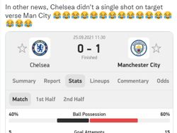 Chelsea Keok Disindir Netizen di Twitter
