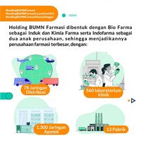 Kinerja Keuangan Holding BUMN Farmasi Meroket 164%