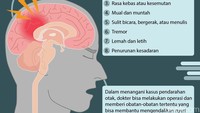 Beberapa tanda berikut bisa dikenali.