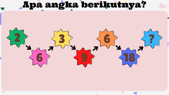 Tes asah otak detikHealth.