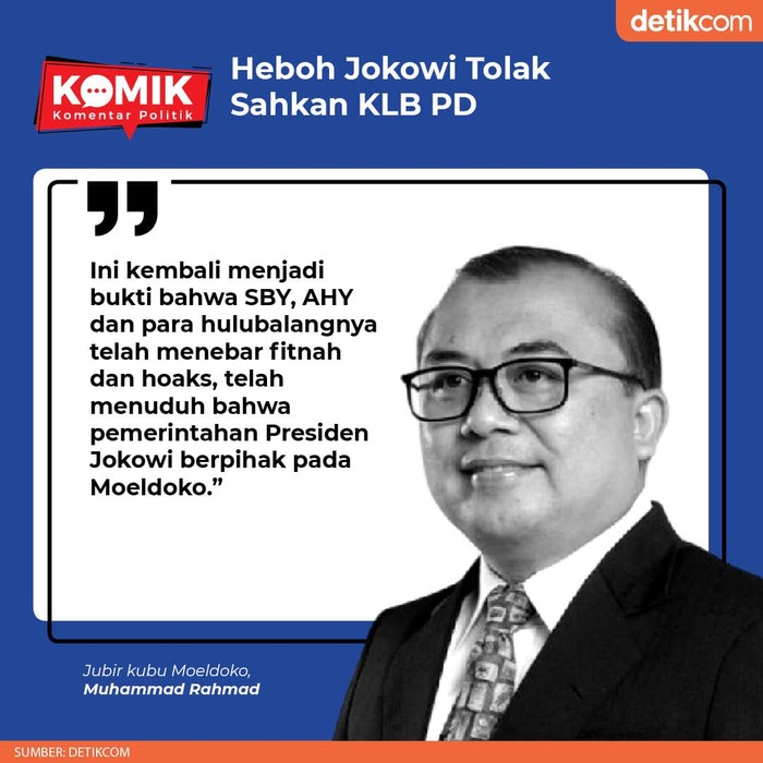 Heboh Jokowi Tolak Sahkan KLB PD (Tim Infografis detikcom)