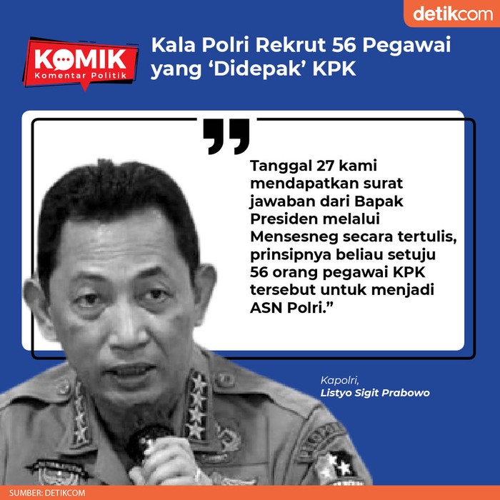 Kala Polri Rekrut 56 Pegawai yang 'Didepak' KPK (Tim Infografis detikcom)