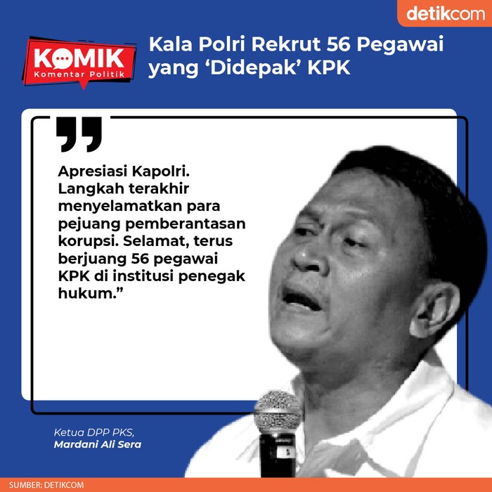 Kala Polri Rekrut 56 Pegawai yang 'Didepak' KPK (Tim Infografis detikcom)