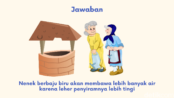 Tak Usah Pakai Parasetamol, Teka-teki Ini Bisa Redakan Sakit Kepala