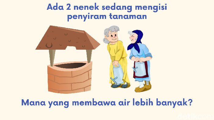 Tak Usah Pakai Parasetamol, Teka-teki Ini Bisa Redakan Sakit Kepala