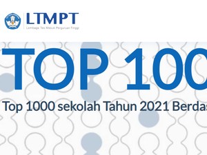 Daftar 10 SMA Terbaik 2021 di Bandung, Malang, dan Yogyakarta Versi UTBK