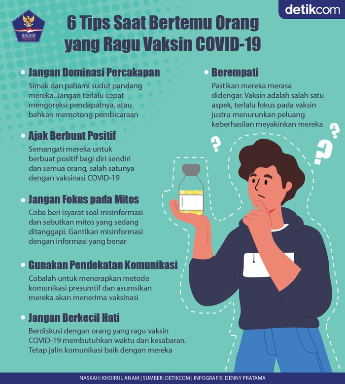 Infografis BNPB