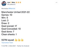 Meme MU