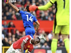 Meme #OleOut, Skuad MU Mahal Tapi B Aja