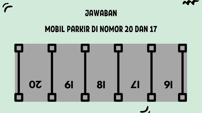 Uji Ketajaman Mata, Bisakah Kamu Pecahkan Teka-teki Gambar Ini