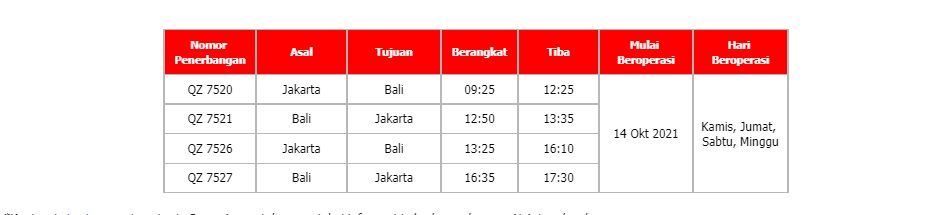 Jadwal penerbangan AirAsia.