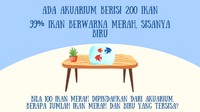 Soal cerita sederhana ini bisa dikerjakan oleh anak-anak.
