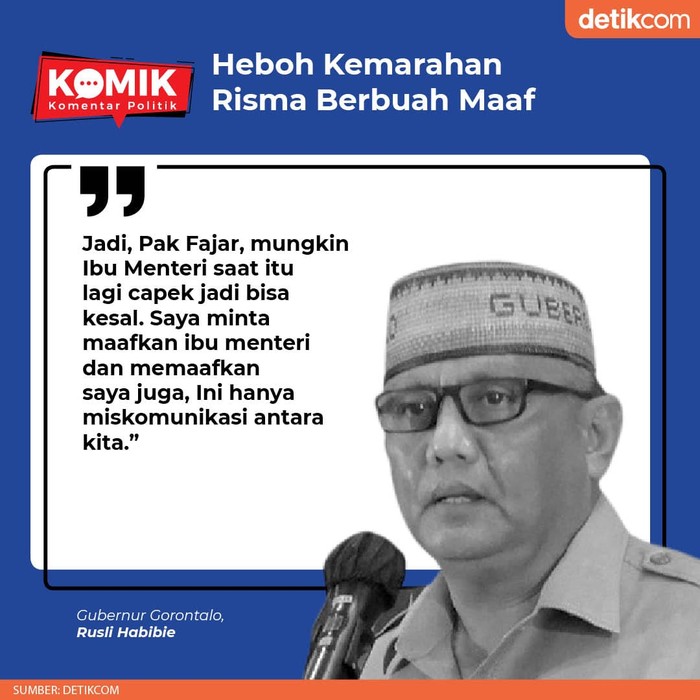 Heboh Kemarahan Risma Berbuah Maaf (Tim Infografis detikcom) Heboh Kemarahan Risma Berbuah Maaf (Tim Infografis detikcom)