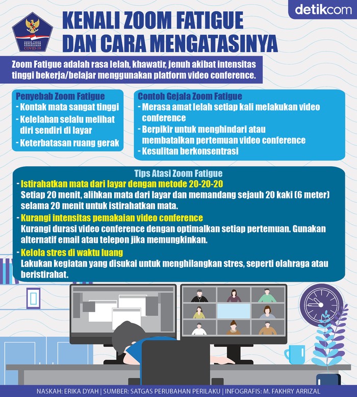 Infografis BNPB Infografis BNPB