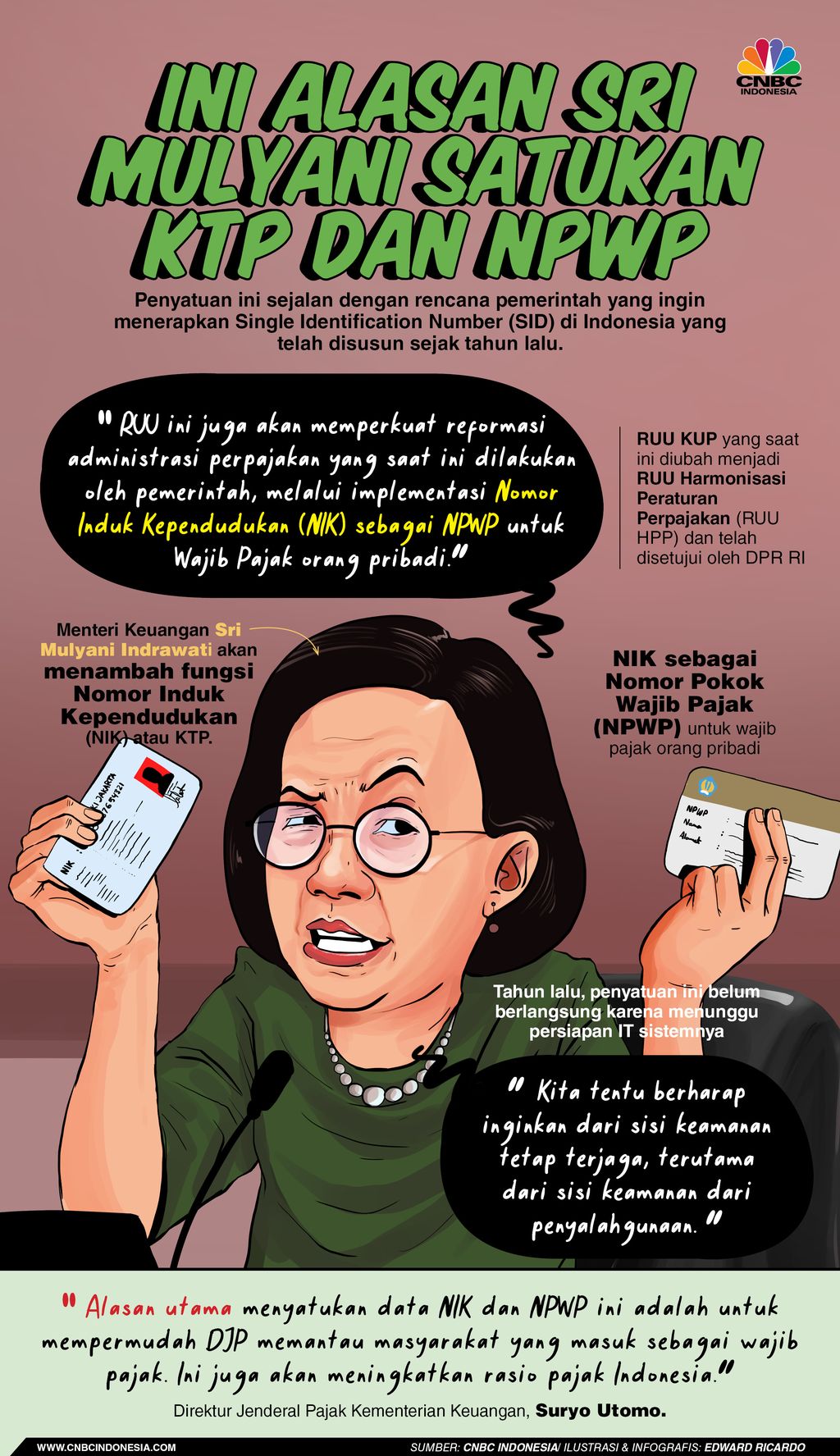 KTP Bakal Jadi NPWP, Ini Alasan Sri Mulyani KTP Bakal Jadi NPWP, Ini Alasan Sri Mulyani