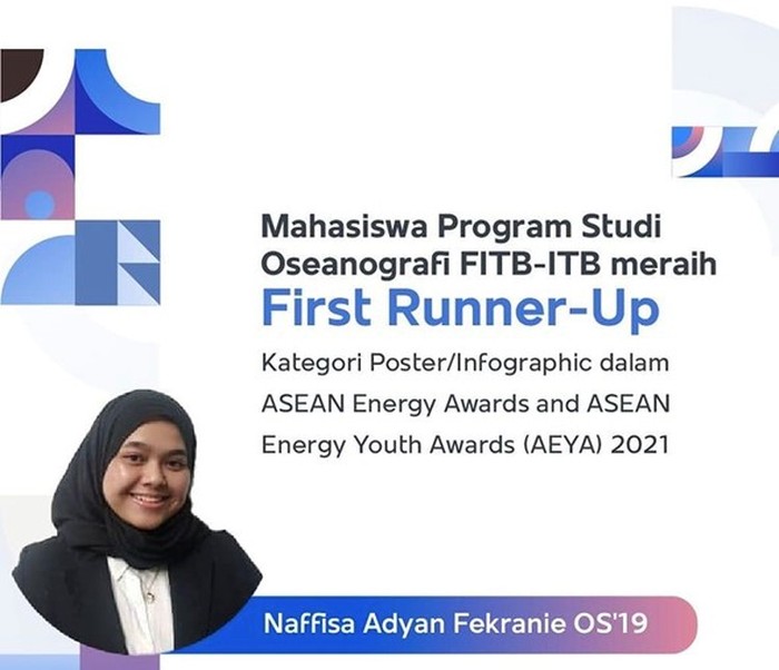 mahasiswa ITB menang kompetisi Asean Energy Youth Award 2021